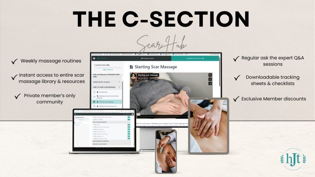 C-section scar hub graphic about what's included in the membership